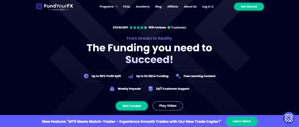 fundyourfx best instant funding prop firm in 2026