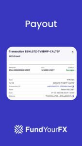 FundYourFX Payout Proof