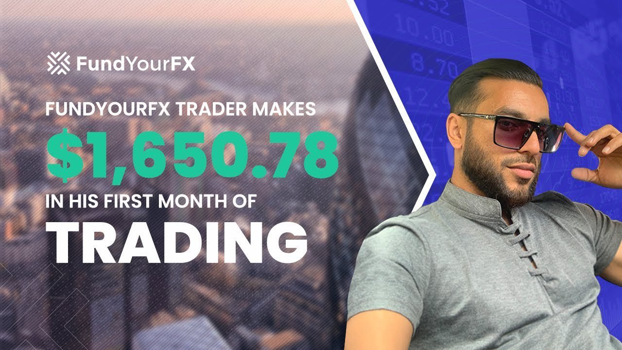 Funded Trader Interview with Syed Ahmed | FundYourFX
