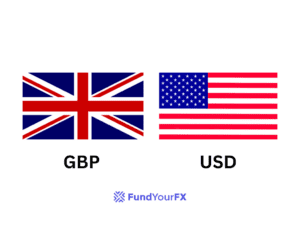 gbp/usd fundyourfx