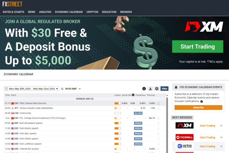 5-best-economic-calendars-for-traders-in-2024-fundyourfx