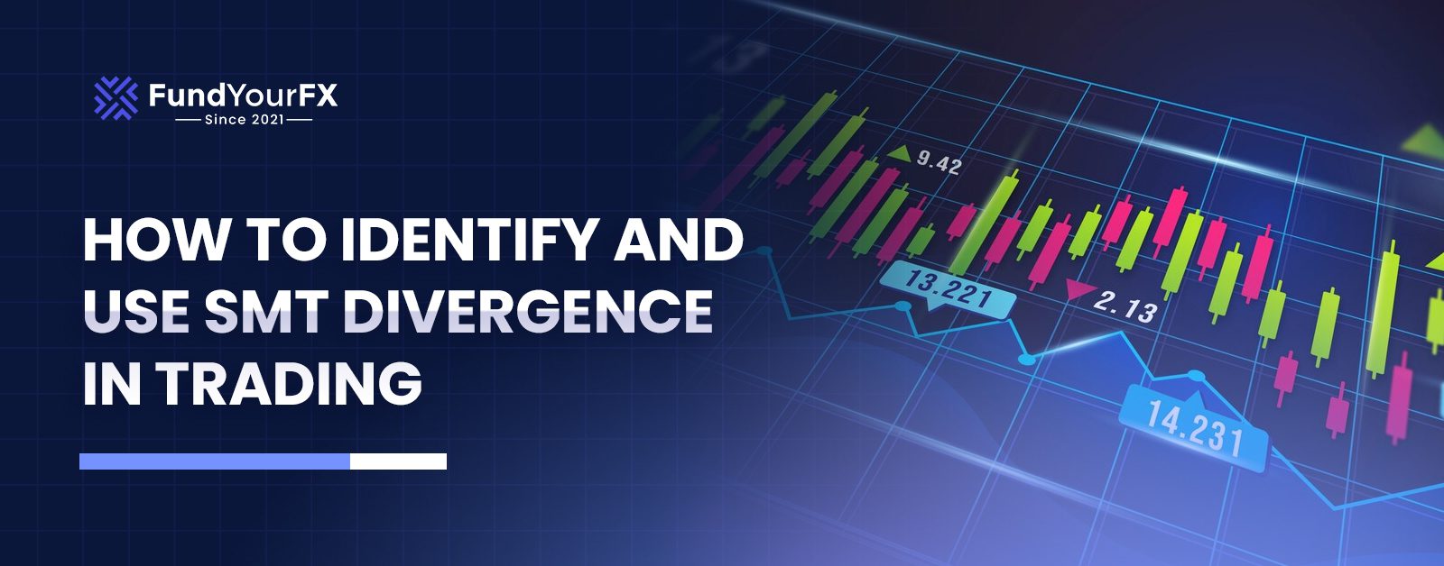 How To Use SMT Divergence