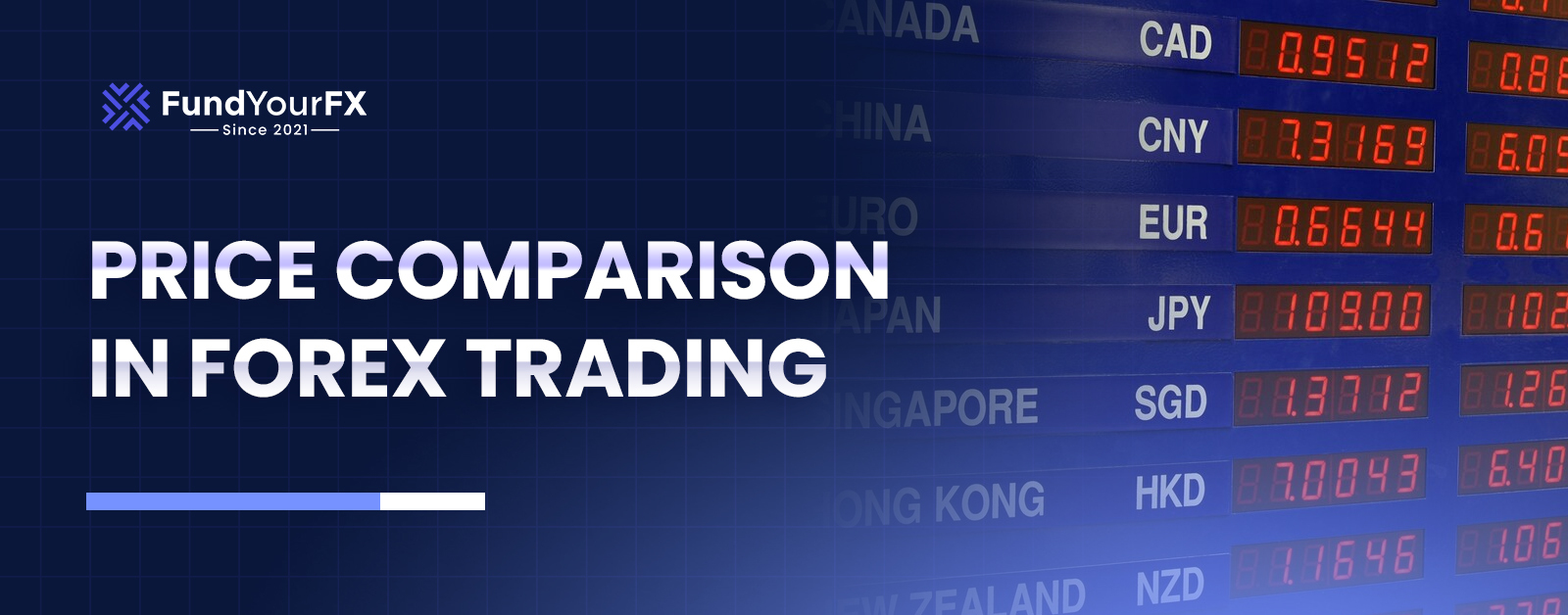 Price Comparison in Forex Trading