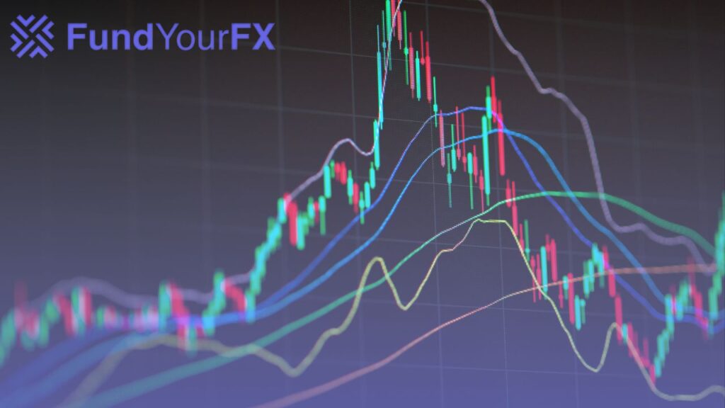 macd divergence