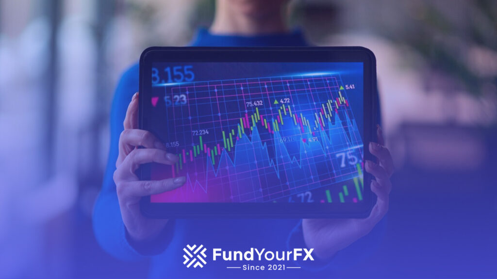 What Is the Forex Market