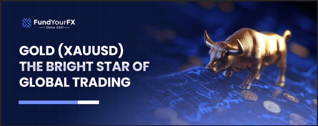 XAUUSD
