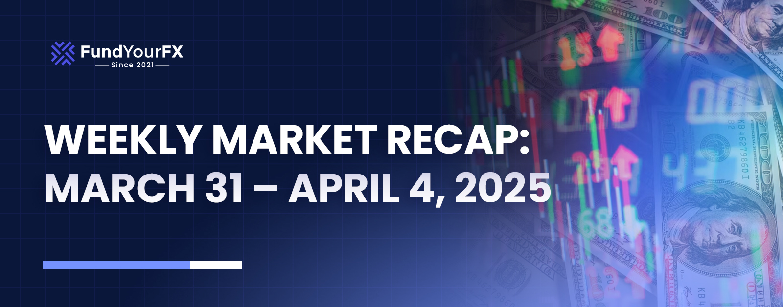 Weekly Market Recap March 31 – April 4 2025