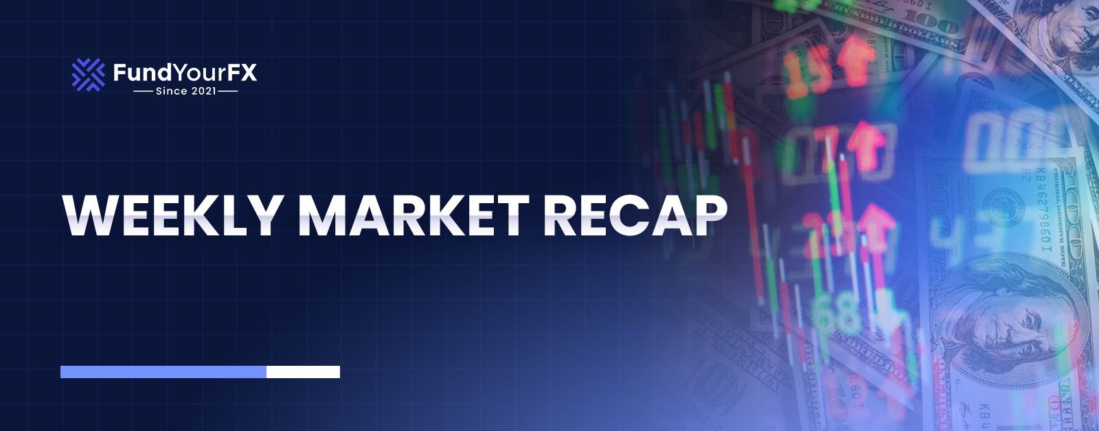 weekly market recap