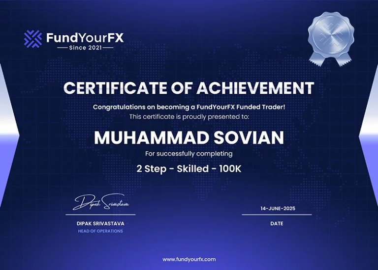 Muhammad-Sovian
