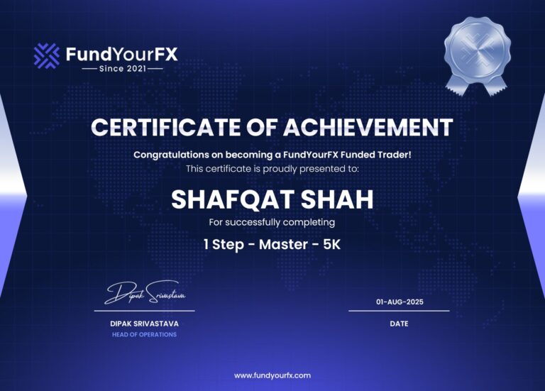 Shafqat Shah